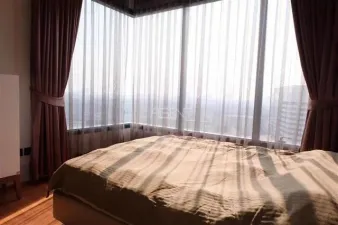 รูปที่ 2