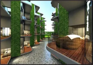 รูปที่ 2