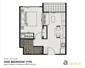 รูปที่ 2