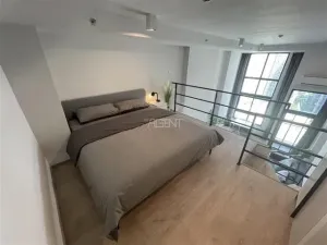 รูปที่ 2