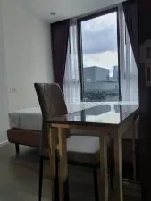 รูปที่ 2