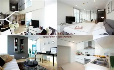 รูปที่ 2