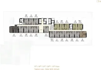 รูปที่ 2