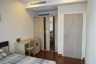 รูปที่ 2