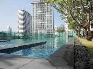 รูปที่ 2