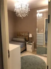 รูปที่ 2