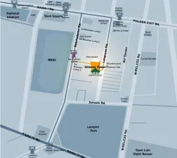 รูปที่ 3