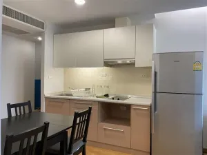 รูปที่ 2