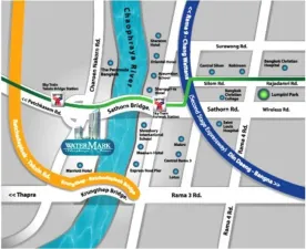 รูปที่ 3