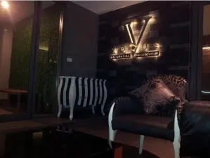 รูปที่ 2