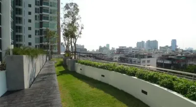 รูปที่ 2