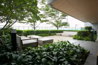 รูปที่ 3