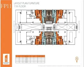 รูปที่ 2