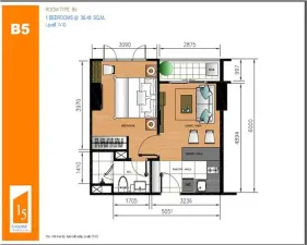 รูปที่ 5