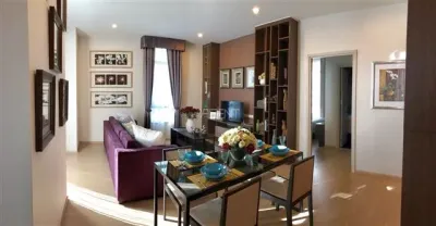 รูปที่ 2