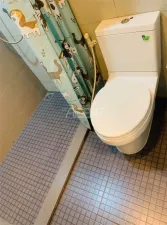 รูปที่ 2