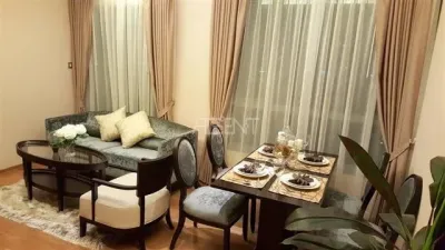 รูปที่ 2