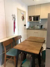 รูปที่ 3