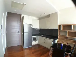 รูปที่ 2