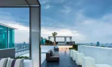 รูปที่ 2