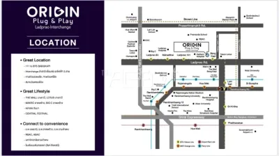 รูปที่ 3