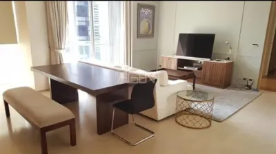 รูปที่ 2