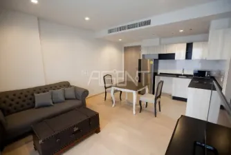 รูปที่ 2