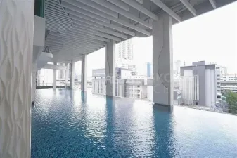 รูปที่ 2