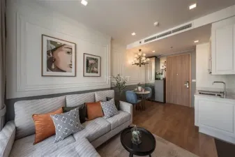 รูปที่ 2