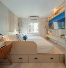 รูปที่ 2