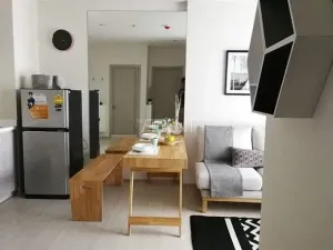 รูปที่ 2