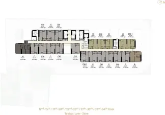 รูปที่ 3