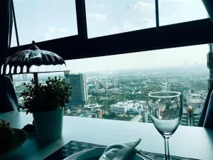 รูปที่ 2