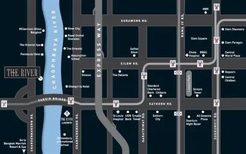 รูปที่ 3