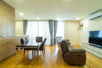 รูปที่ 2