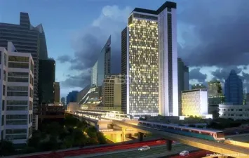 รูปที่ 2