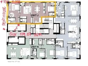 รูปที่ 4