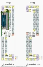 รูปที่ 3