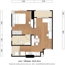 รูปที่ 5