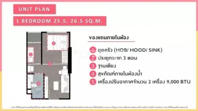 รูปที่ 2