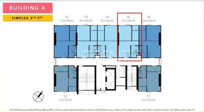 รูปที่ 3