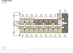 รูปที่ 3