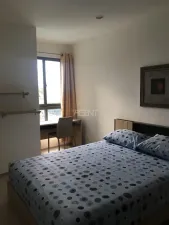 รูปที่ 2