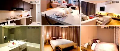 รูปที่ 2