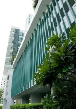 รูปที่ 2