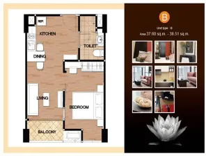 รูปที่ 2