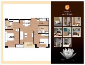 รูปที่ 3