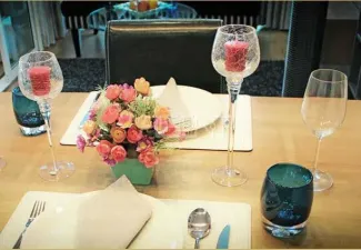 รูปที่ 3