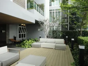 รูปที่ 2