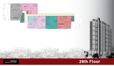 รูปที่ 2